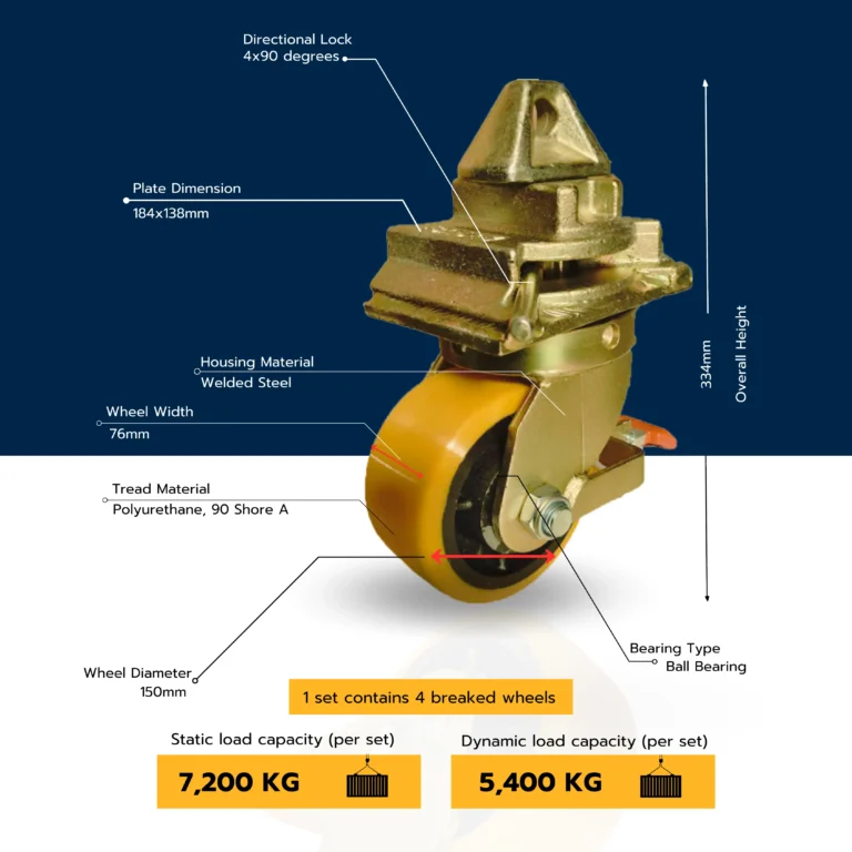 Compact shipping container caster with a total height of 334 mm, designed for smooth maneuverability in enclosed spaces, featuring a dynamic load capacity of 5400 kg.